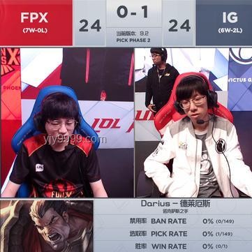 IG战胜FPX赛事复盘及策略优化